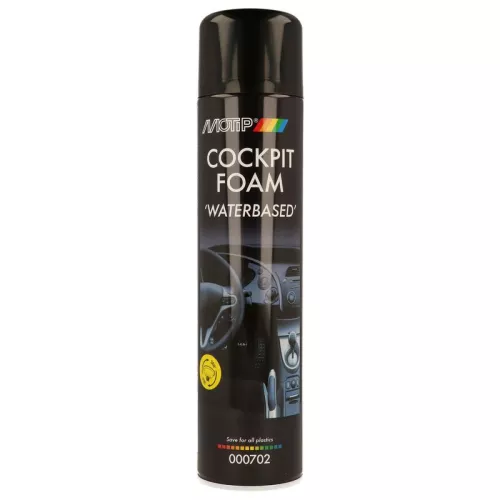 Synthetic Material Care Products