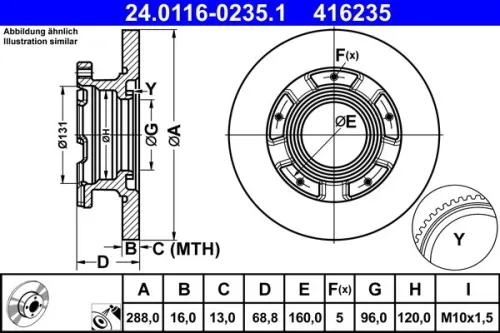 Brake Disc
