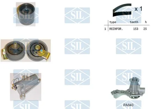 Water Pump & Timing Belt Kit