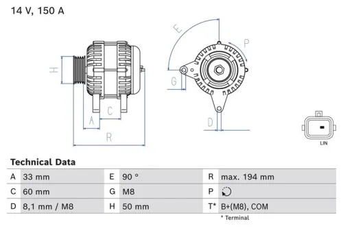 Alternator