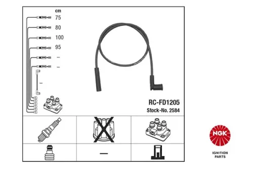 Ignition Cable Kit
