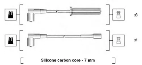 Ignition Cable Kit